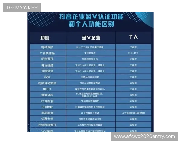 U球体育官网最新赛事数据分析助你精准把握比赛走势和胜负预测